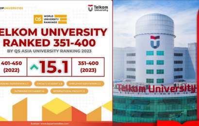 PTS terbaik QS