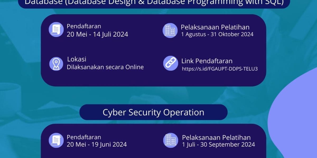 Database Design dan Cyber Security Operation