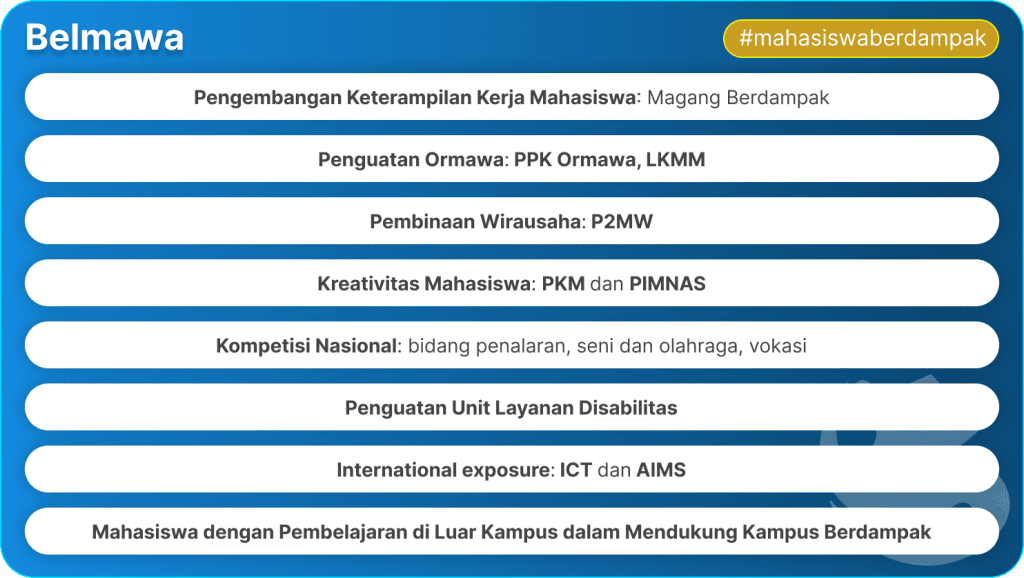 Belmawa_